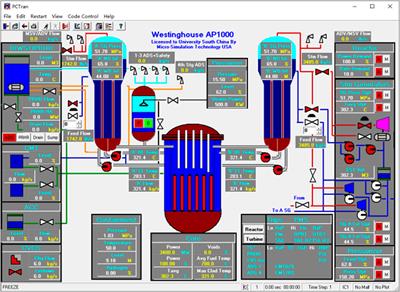 Design and implementation of cloud platform for nuclear accident simulation